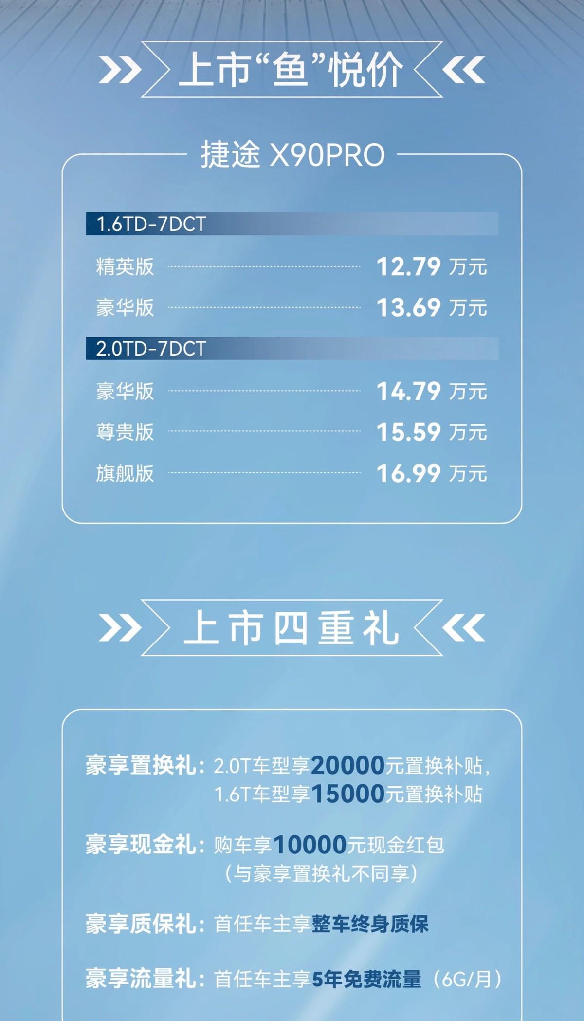 大七座,钓大鱼——捷途X90PRO上市暨捷途汽车杯钓王争霸赛江苏站
