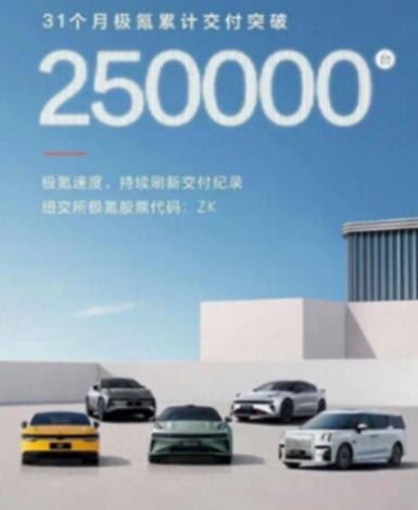 极氪汽车宣布累计交付突破25万台,持续刷新记录!